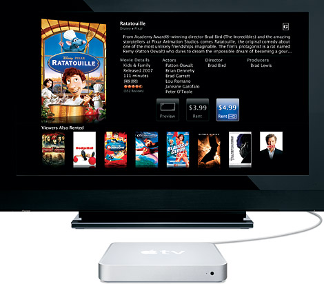 AppleTV